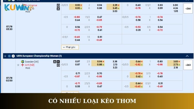 Có nhiều loại kèo thơm