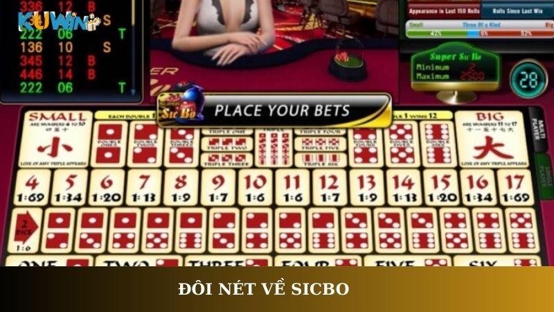 Đôi nét về Sicbo